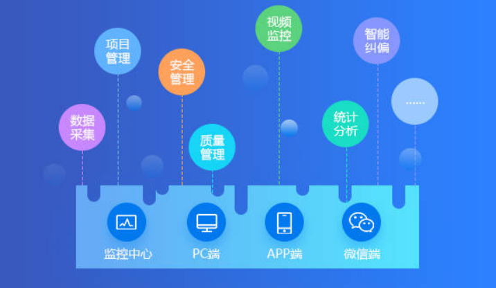 為什么施工工地越來(lái)越需要智慧工地？