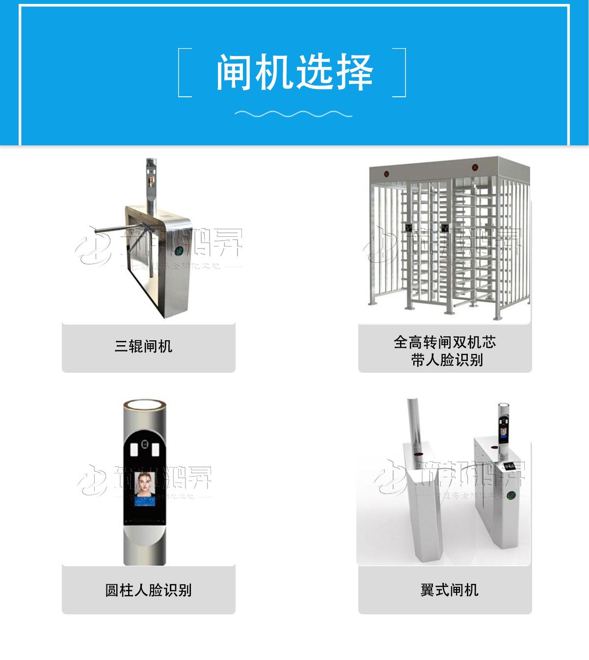 雙翼式閘機